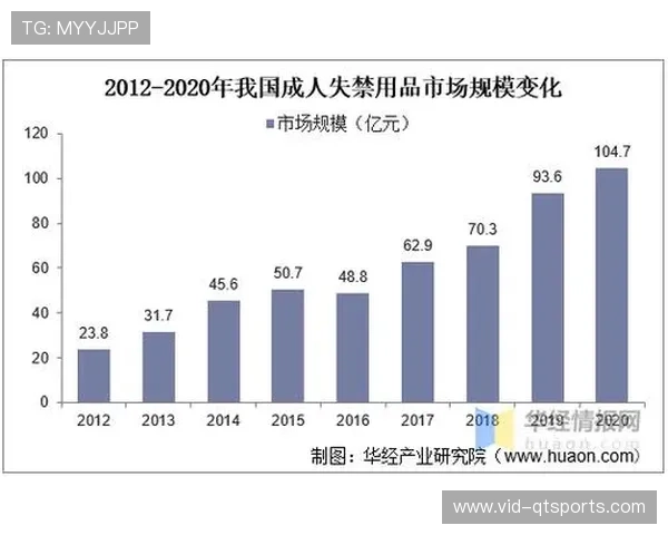 行业规则与赛事体系完善 市场化运作程度加深